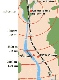 Nagasak Foundry marked on the map